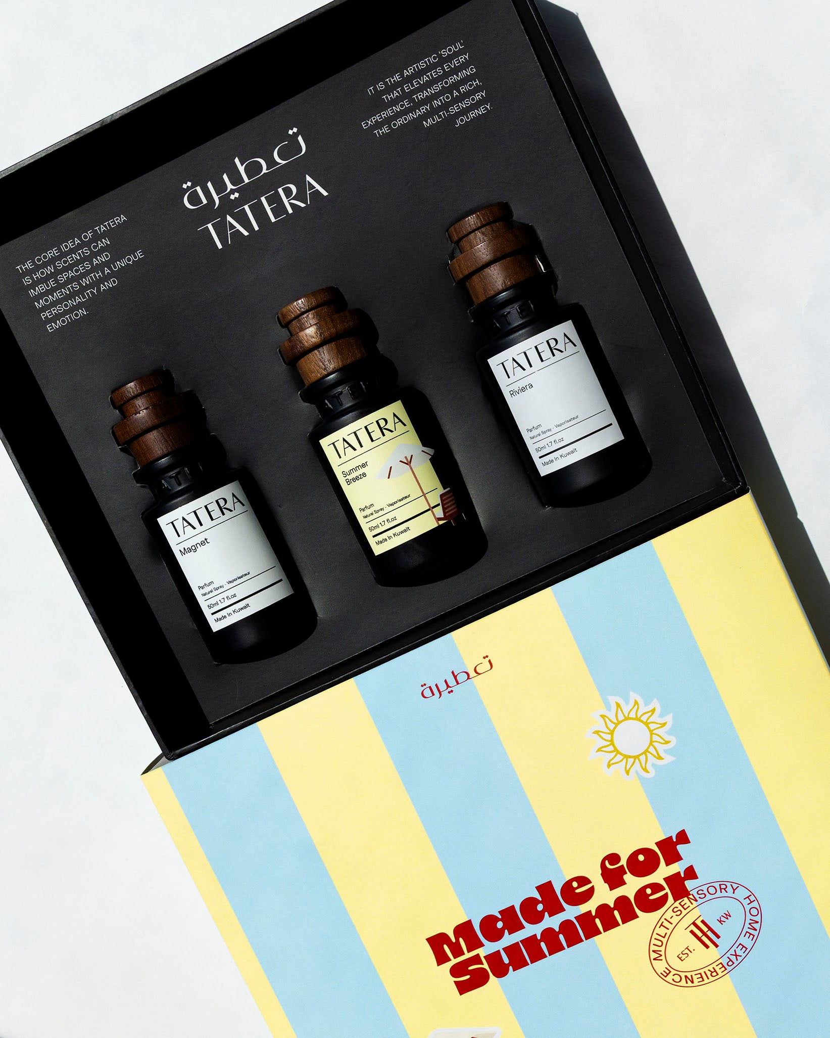 Summer Perfume Gift Set